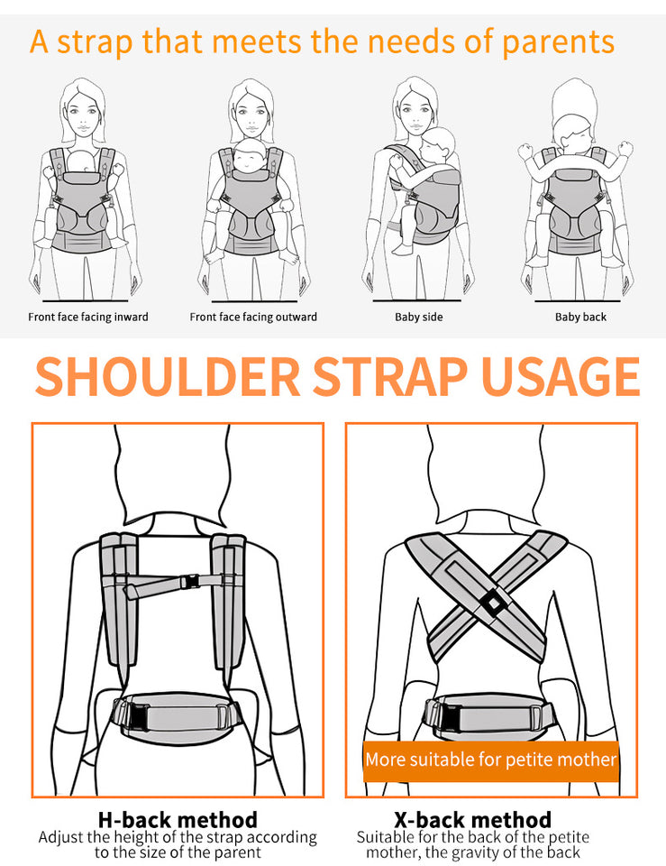 Egobaby Omni Baby Carrier Multifunction
