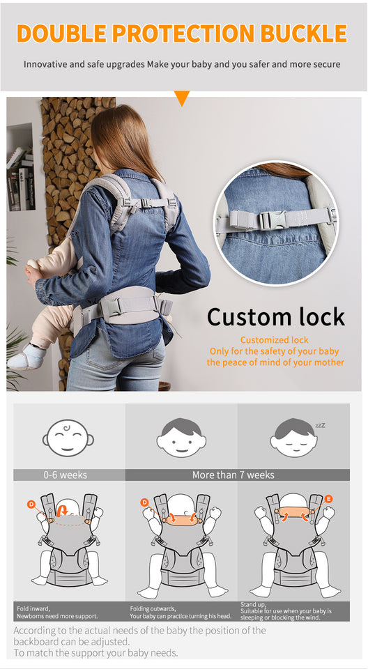 Egobaby Omni Baby Carrier Multifunction